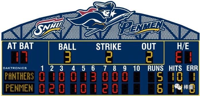 棒球計分板怎麼看？